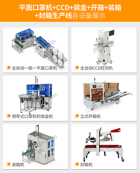 各設(shè)備展示