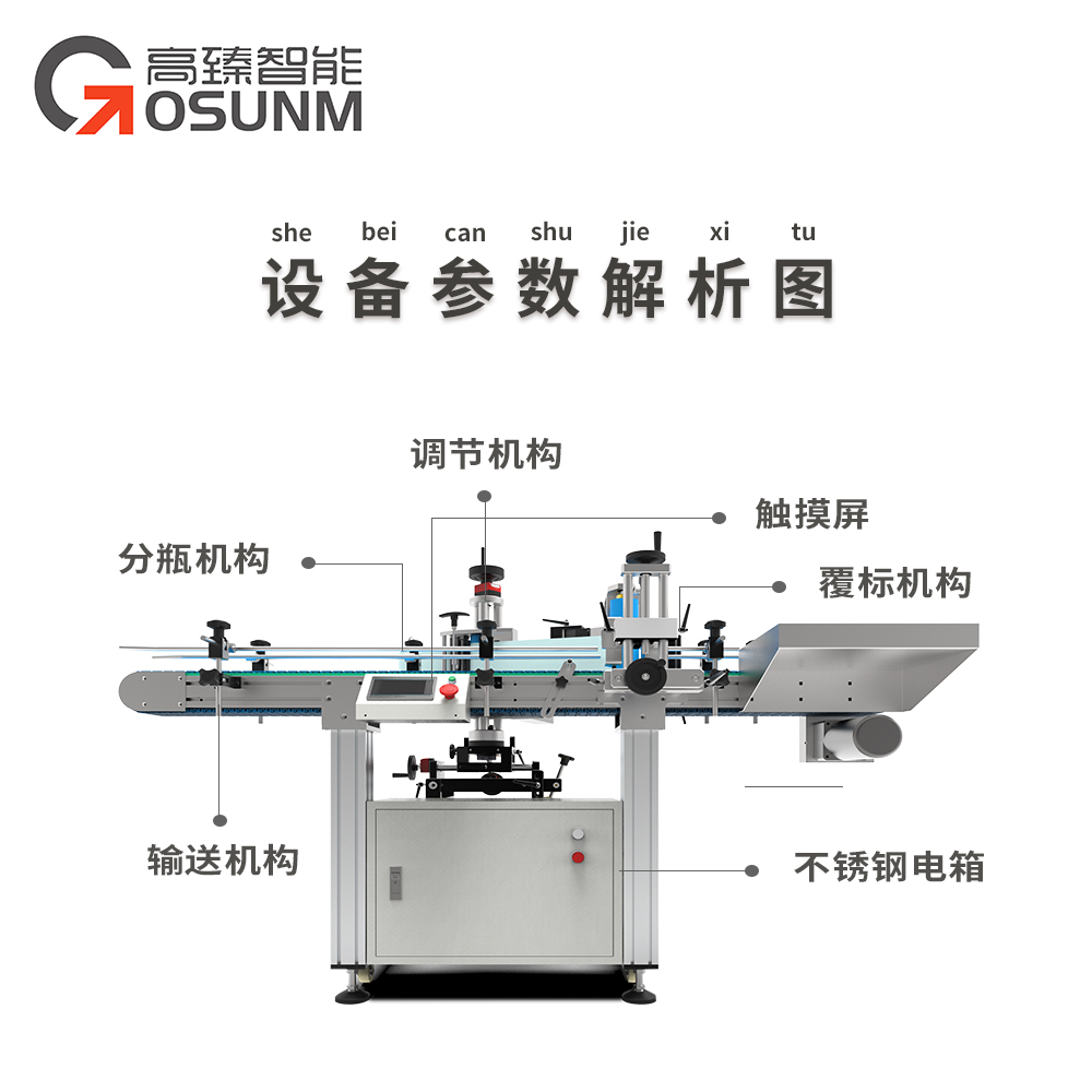 全自動(dòng)立式圓瓶貼標(biāo)機(jī)詳情