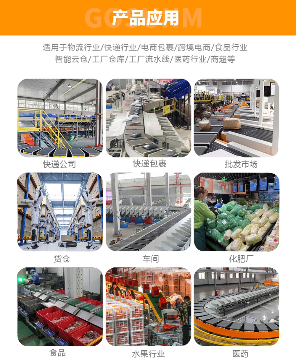 產(chǎn)品應(yīng)用