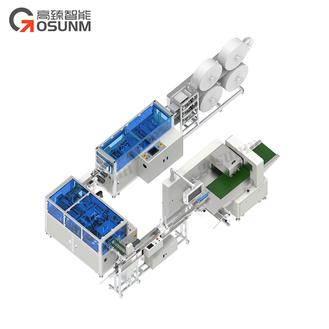 全自動平面口罩機包裝線（50片裝）
