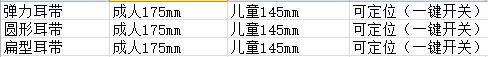 企業(yè)微信截圖_16364420201595