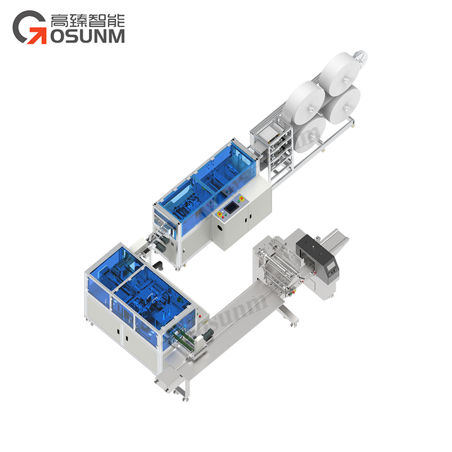 全自動平面口罩機包裝線