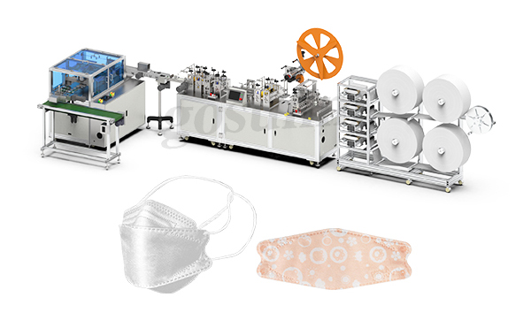 頭戴式KF94口罩機